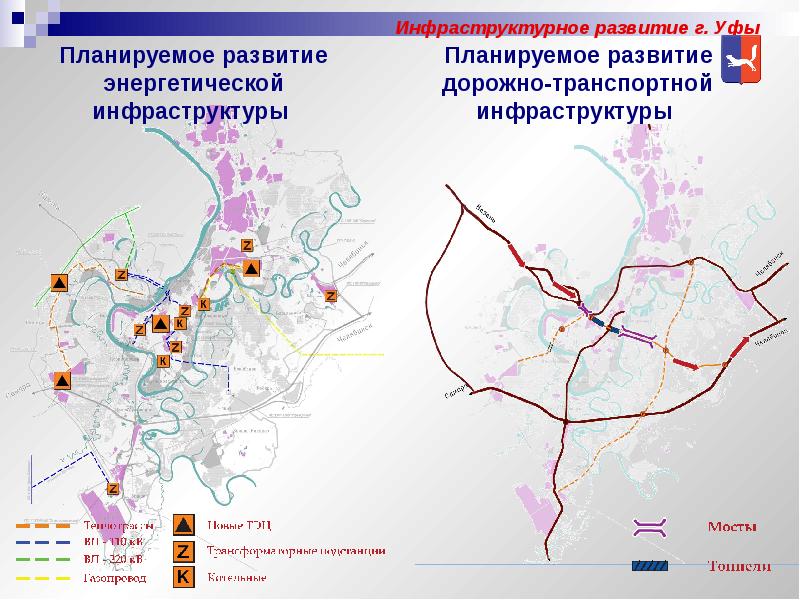 Инвестиционные проекты башкортостана