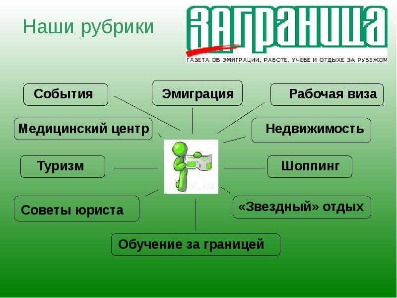 Ознакомиться с презентацией