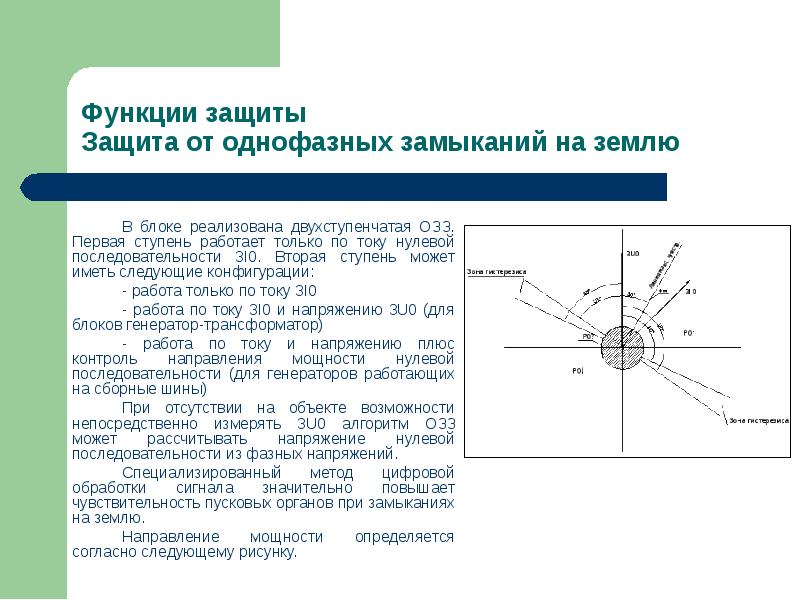 Защита максимального напряжения нулевой последовательности