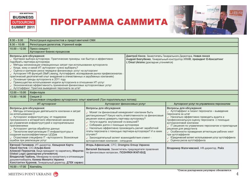 Аутсорсинг управления риском презентация