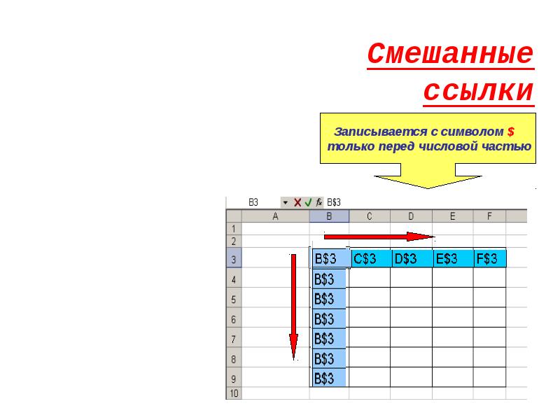 Смешать ссылки. Смешанные ссылки в excel. Смешанная ссылка в excel это. Как записываться смешанные ссылки. Формулы содержащие смешанные ссылки.