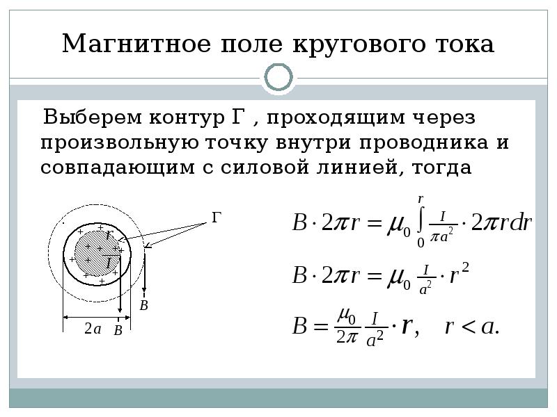 Магнитная индукция бесконечного проводника. Магнитная индукция внутри провода. Напряженность магнитного поля внутри проводника формула. Магнитное поле внутри проводника с током. Магнитное поле внутри провода с током.