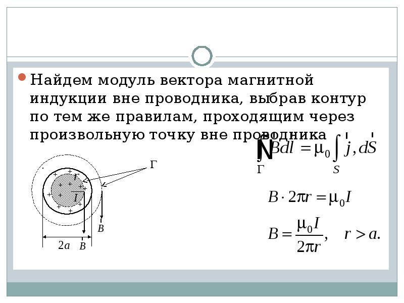 Модуль вектора магнитной