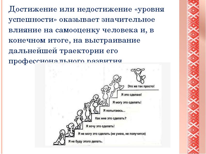 Оказывала значительное влияние на развитие. Достяжения или достижения. В достижении или в достижение. Не достижение или недостижение как правильно. Достяжения или достижения как правильно.