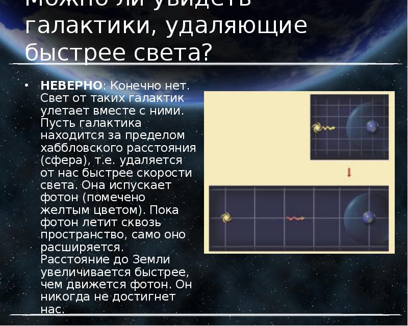 Расширенная вселенная презентация