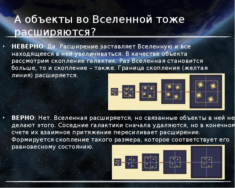 Ускоренное расширение вселенной презентация