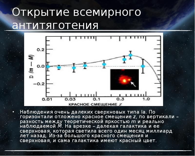 Расширение вселенной презентация