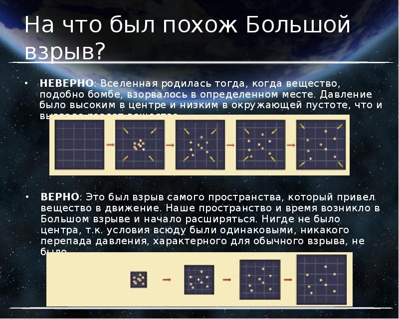 Расширение вселенной презентация