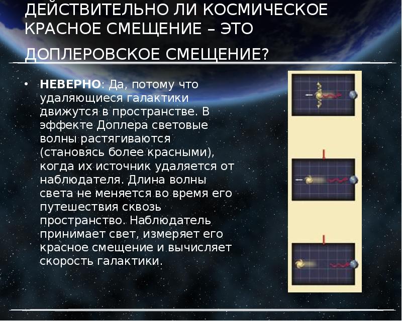 Красное смещение. Доплеровское красное смещение. Доклад на тему красное смещение закон Хаббла. Эффект Доплера красное смещение. Красное смещение и закон Хаббла реферат.