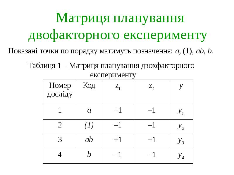 Матимуть. План ПФЭ 23 выбор точки вне плана.