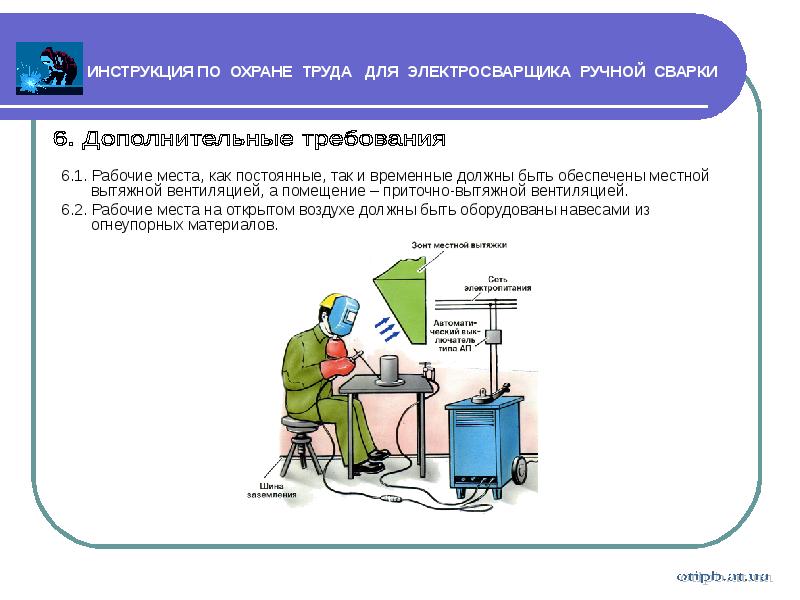 Охрана труда электрогазосварочные работы