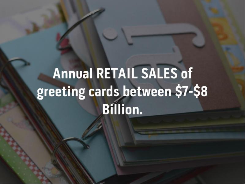 How Big is the Greetings Card Industry? презентация, доклад, проект