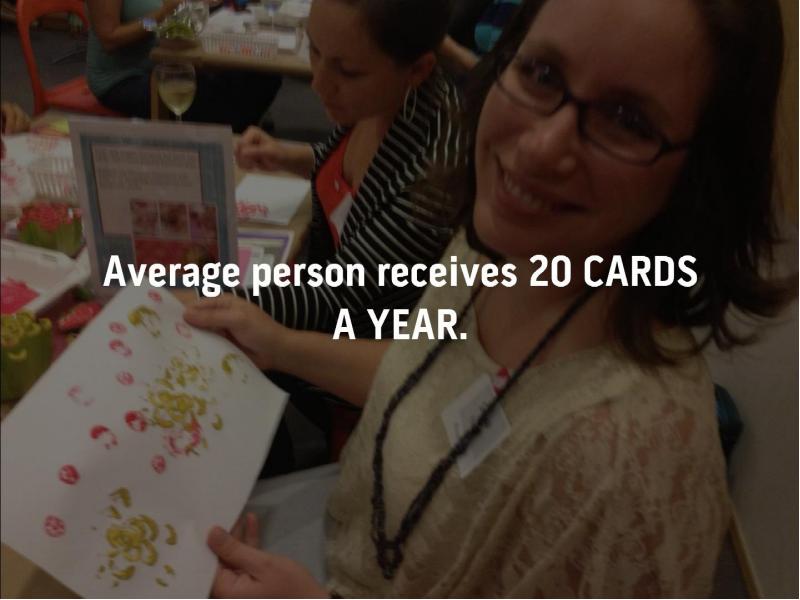 How Big is the Greetings Card Industry? презентация, доклад, проект