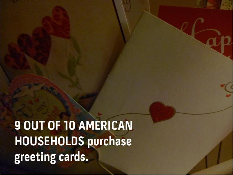 How Big is the Greetings Card Industry? презентация, доклад, проект