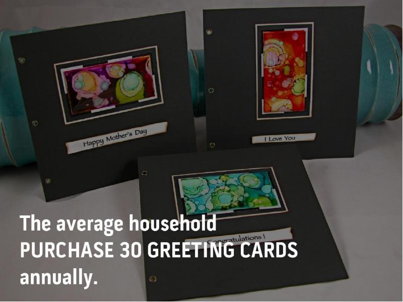 How Big is the Greetings Card Industry? презентация, доклад, проект