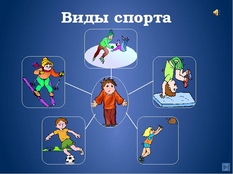 Виды спорта для 1 класса презентация