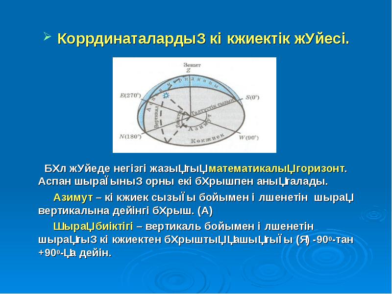 Жергілікті жерде картасыз бағдарлану презентация