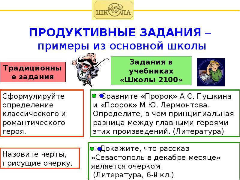 Обучение при котором на первый план выдвигаются творческие и продуктивные задания определяющие