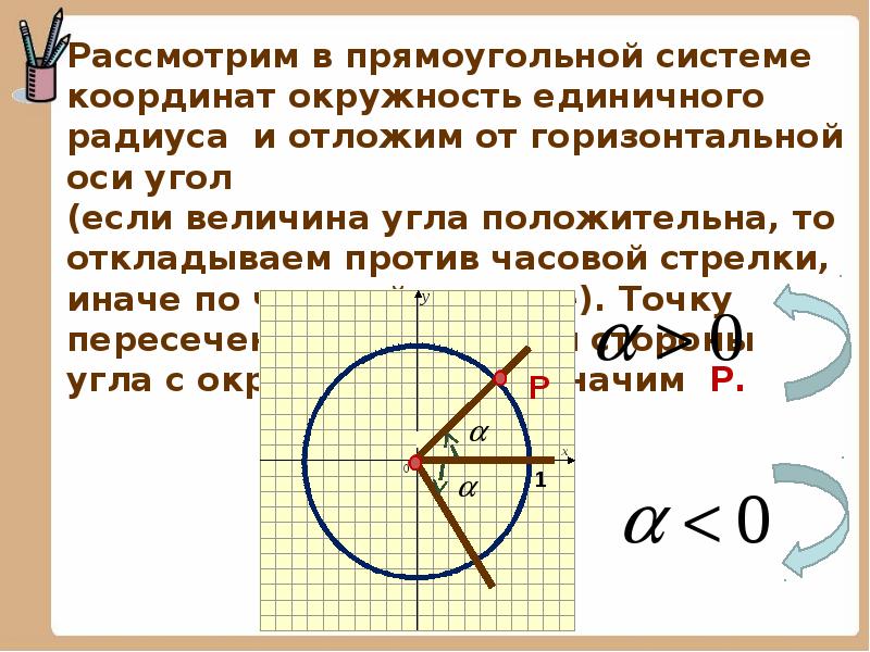 Свойство величины угла