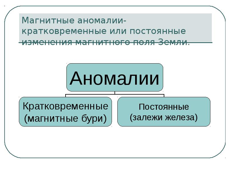 Магнитная аномалия. Линейные магнитные аномалии. Региональные магнитные аномалии. Магнитные аномалии примеры. Электромагнитная аномалия.