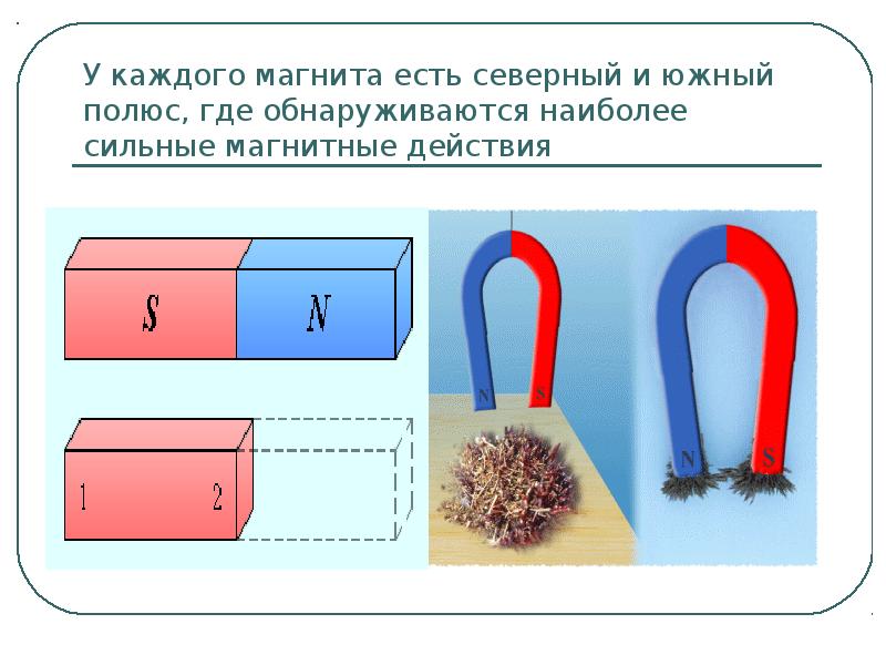 Картинки постоянных магнитов