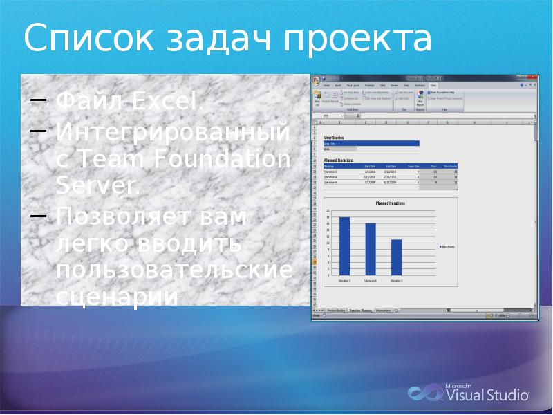 Файлы для проектов