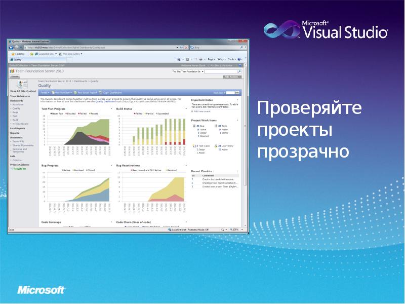 Среда microsoft. Проект в Майкрософт визуал. Как проверить проект. Extra проверка проектов.
