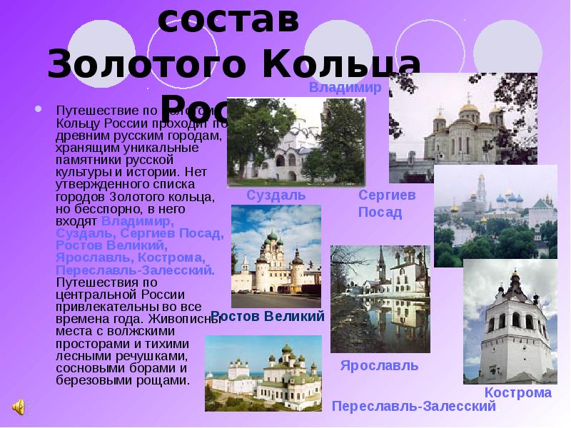 Проект на тему города россии 4 класс