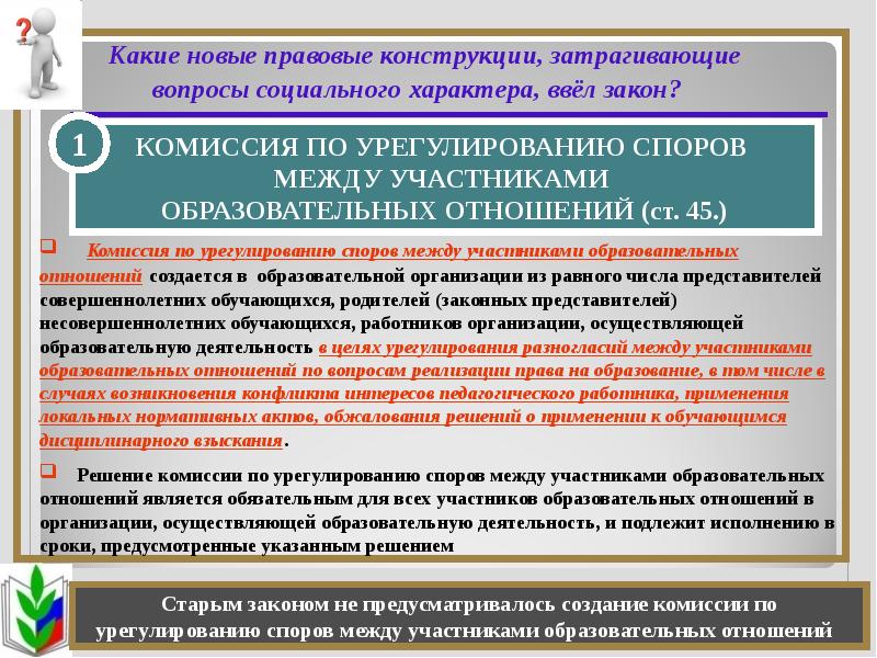 Согласно российскому закону об образовании обязательным является. Комиссия по урегулированию споров. Правовые споры участников образовательных отношений. Комиссия по урегулированию споров между участниками. Спор между участником образовательных отношений.