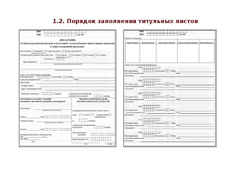 Порядок заполнения. Заполнение титульного листа (листа 01) декларации пример. Как заполнять процедуры лист. Форма 008/у порядок заполнения. Титульные списки порядок заполнения.