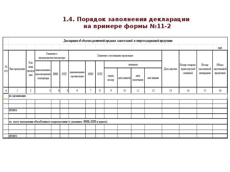 Форма 4 нт образец заполнения