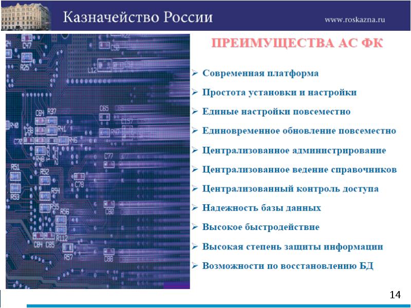 Российская федерация на современном этапе презентация