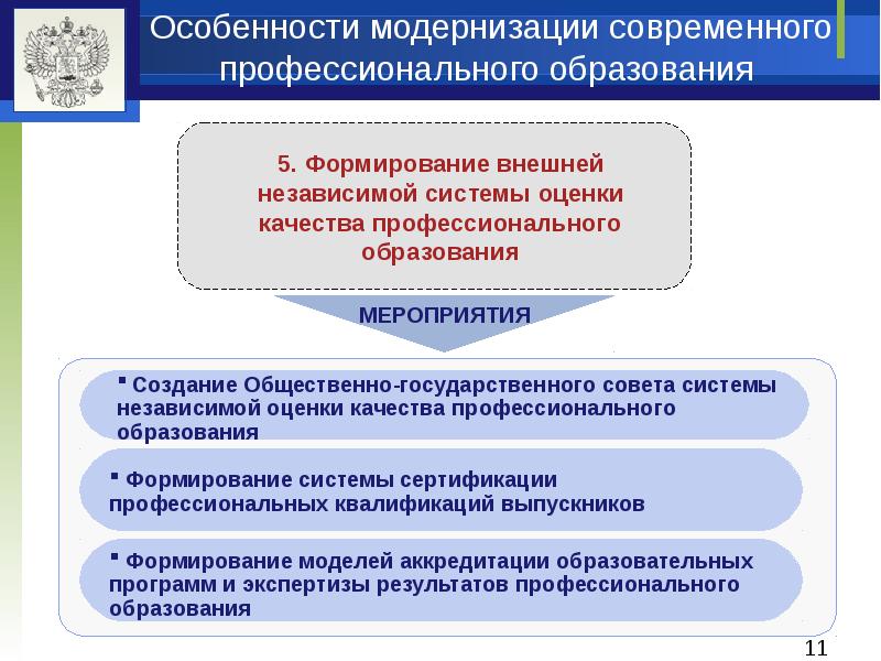 Качества профессионального воспитания