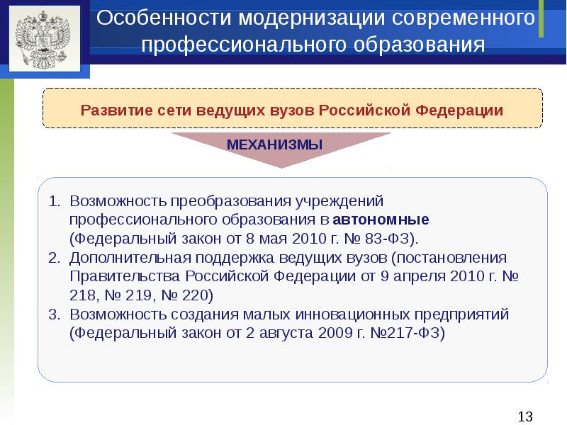 Особенности модернизации