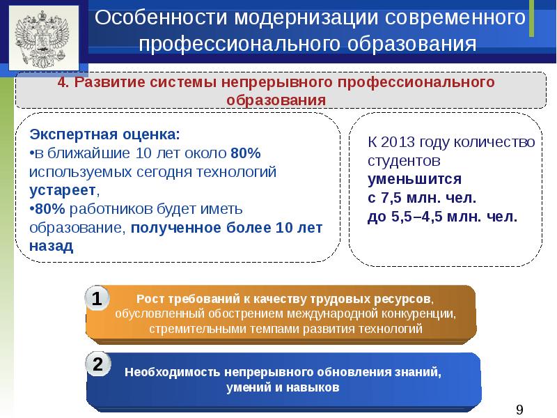 Особенности модернизации