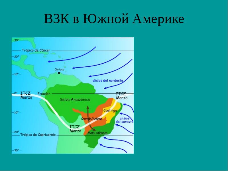 Северная америка южная америка общая характеристика 7 класс презентация климанова