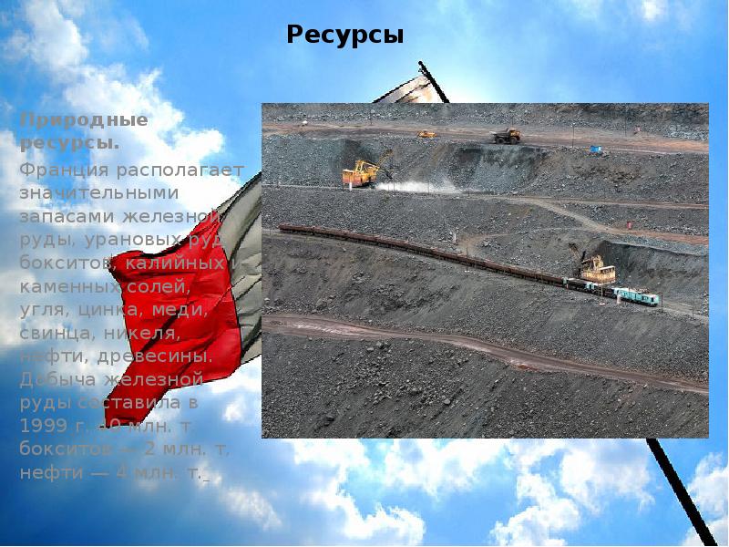 Ресурсы франции. Минеральные ресурсы Франции. Минеральные ресурсы Франции таблица. Природные условия и ресурсы Франции.