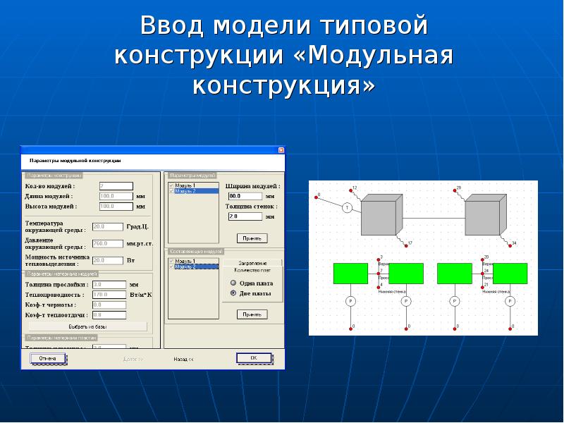 Ввод 18. АСОНИКА Т. АСОНИКА состав системы. Унификация и модульность конструкции. АСОНИКА Р карты рабочих режимов.