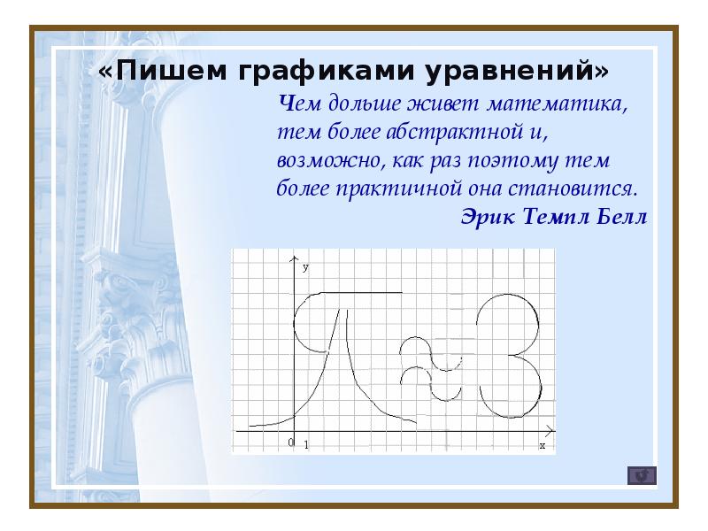 Как нарисовать график по уравнению