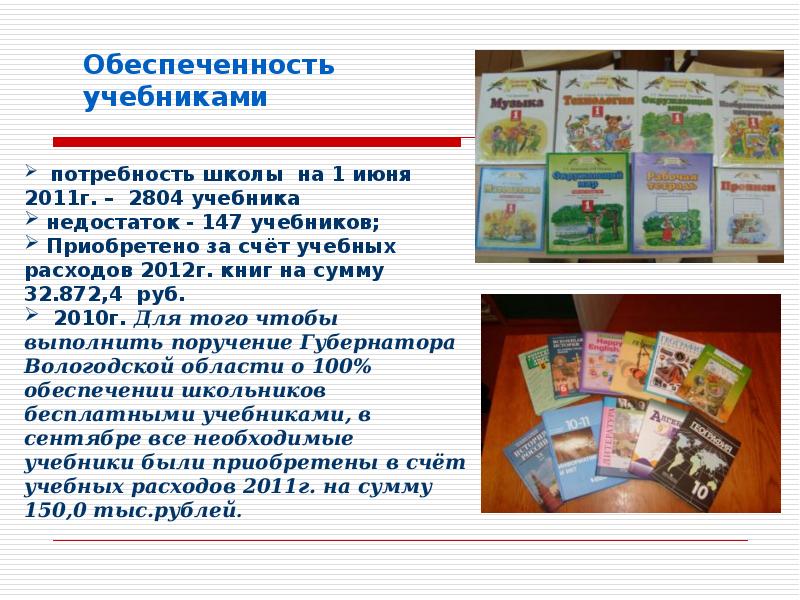 Потребность школы. Обеспеченность учебниками в школе. Потребность учебников. Потребность и обеспеченность учебников. Недостатки учебника.