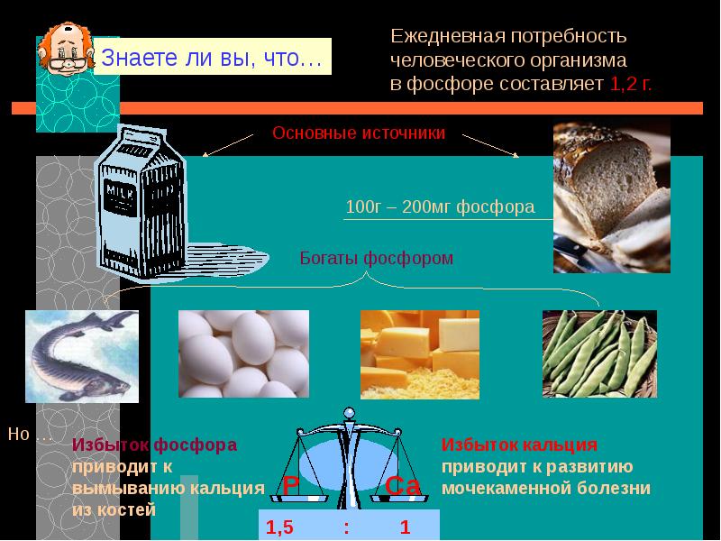 Избыток фосфора. Переизбыток фосфора. Избыток фосфора в организме. Основной источник фосфора. Потребность в кальции и фосфоре.