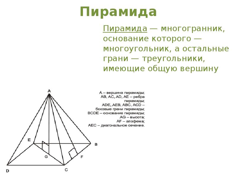 Общая вершина треугольника. Вершина пирамиды, основание которой треугольник. Пирамиды имеющие Общие основание. Пирамида все грани которой треугольники. Пирамида основные сведения в математике.