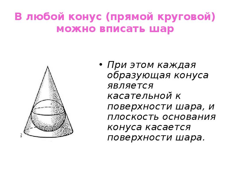 Конус шар. Круговой конус. Прямой конус. Призма вписанная в конус. Шар вписанный в усеченный конус.