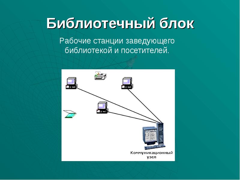 Рабочий блок. Презентация заведения товара в сеть.