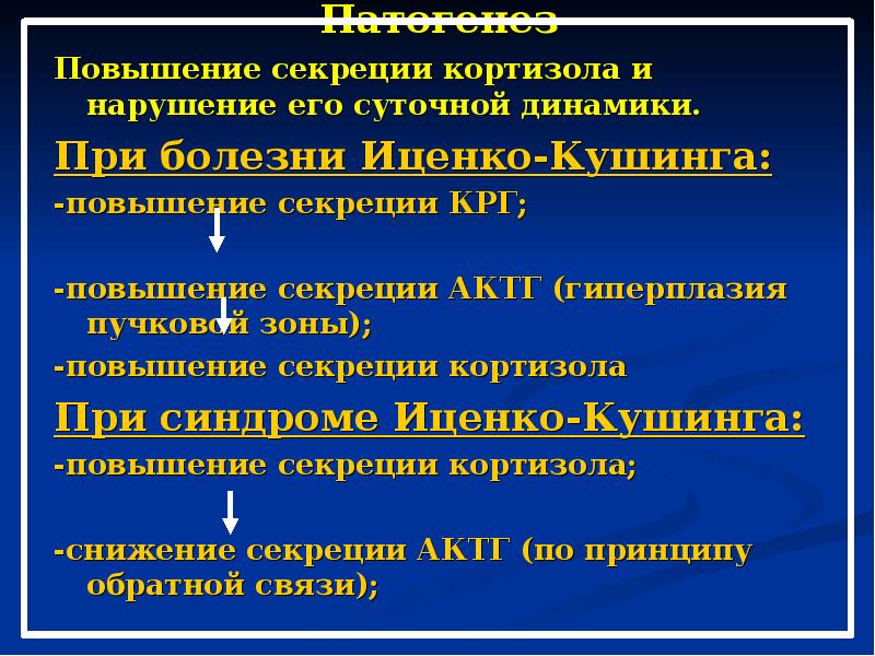 Схема этиологии и патогенеза болезни иценко кушинга