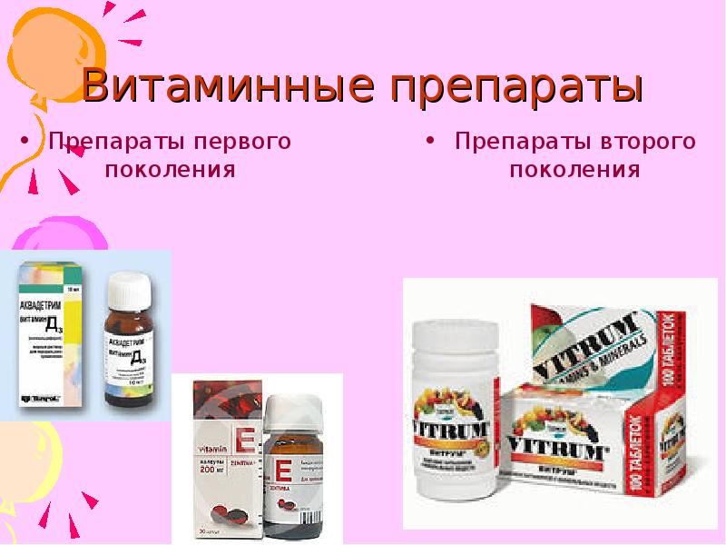 Тест витаминные препараты. Витамины препараты. Витаминные таблетки. Поливитаминные препараты. Витаминосодержащие препараты.