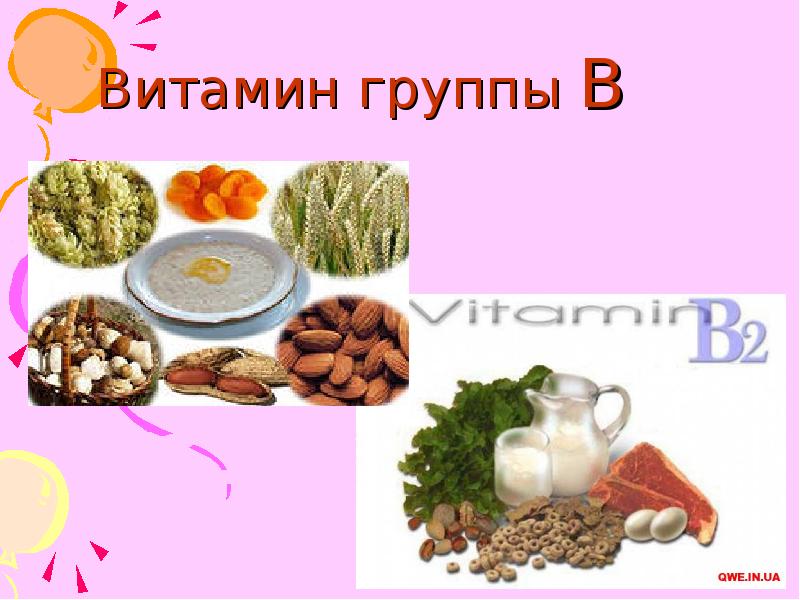 Презентация витамины группы b