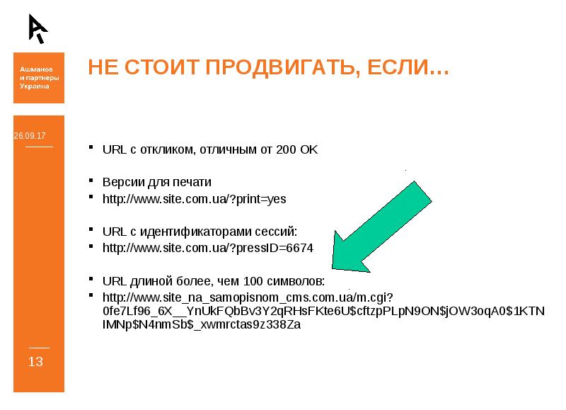 Карта сайта sitemap. Url structure. Длина url. Параметры сканирования. Длина url.
