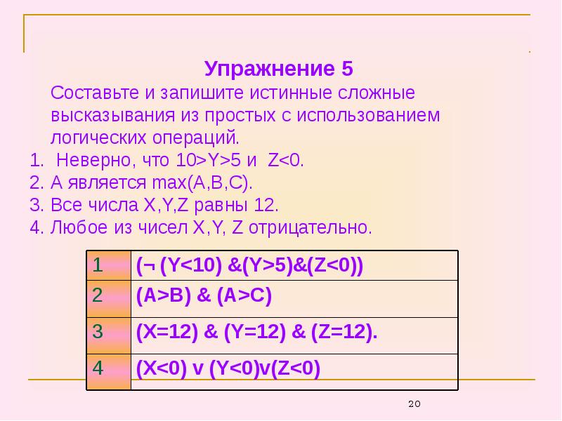 Истинными являются логические высказывания. Сложное истинное высказывание. Как записывать сложные высказывания. Записать логическое выражение истинное только при вы.