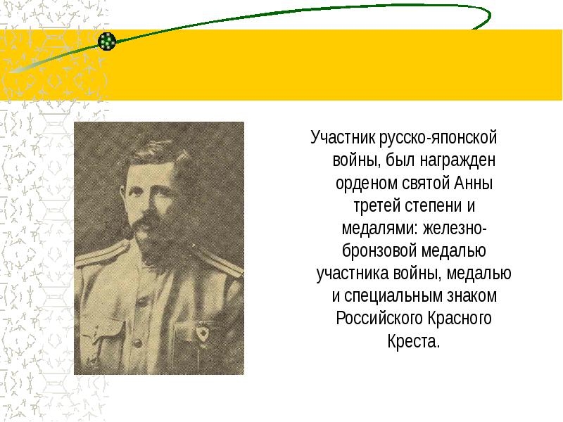 Участник русско. Волков Константин Васильевич. Волков Константин Васильевич хирург. Русско-японская война участники. Русско японская участники.